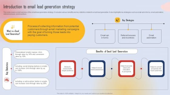 Effective Lead Generation For Higher Conversion Rates Introduction To Email Lead Generation Strategy Demonstration PDF