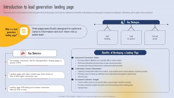 Effective Lead Generation For Higher Conversion Rates Introduction To Lead Generation Landing Page Template PDF