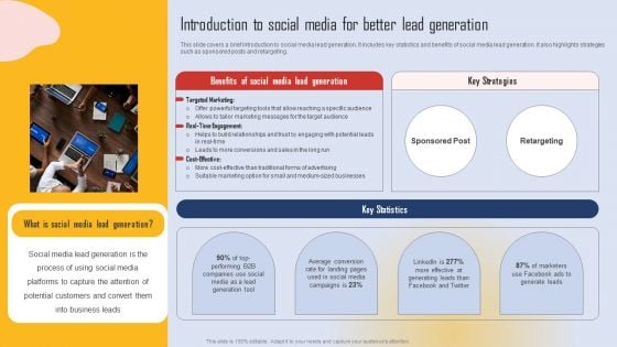 Effective Lead Generation For Higher Conversion Rates Introduction To Social Media For Better Lead Generation Structure PDF