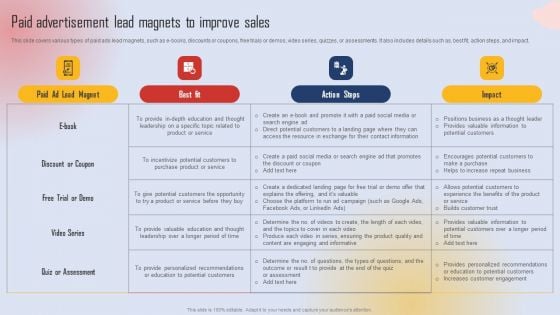 Effective Lead Generation For Higher Conversion Rates Paid Advertisement Lead Magnets To Improve Sales Introduction PDF Effective Lead Generation For Higher Conversion Rates Paid Advertisement Lead Magnets To Improve Sales Introduction PDF