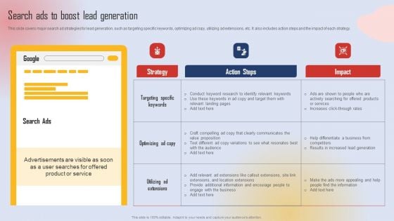Effective Lead Generation For Higher Conversion Rates Search Ads To Boost Lead Generation Inspiration PDF Effective Lead Generation For Higher Conversion Rates Search Ads To Boost Lead Generation Inspiration PDF