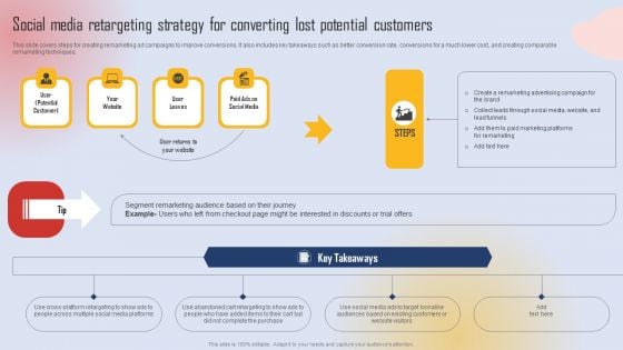 Effective Lead Generation For Higher Conversion Rates Social Media Retargeting Strategy For Converting Losts Infographics PDF