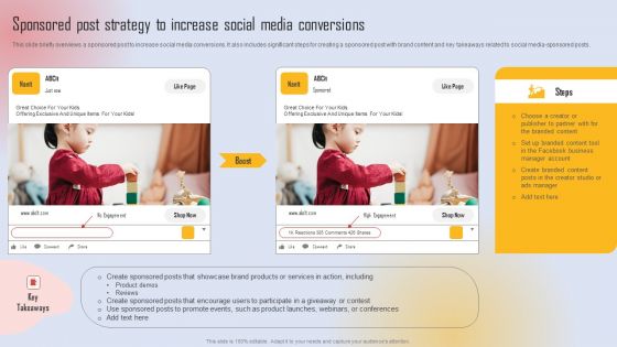 Effective Lead Generation For Higher Conversion Rates Sponsored Post Strategy To Increase Social Media Topics PDF
