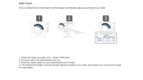 Effective Lead Scoring Model Powerpoint Slide Slide04
