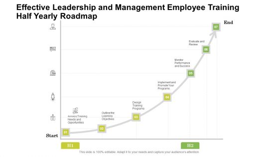 Effective Leadership And Management Employee Training Half Yearly Roadmap Guidelines