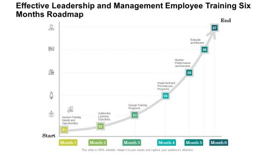 Effective Leadership And Management Employee Training Six Months Roadmap Brochure
