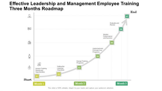 Effective Leadership And Management Employee Training Three Months Roadmap Slides Effective Leadership And Management Employee Training Three Months Roadmap Slides