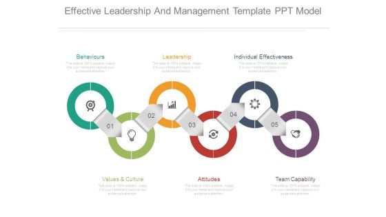 Effective Leadership And Management Template Ppt Model