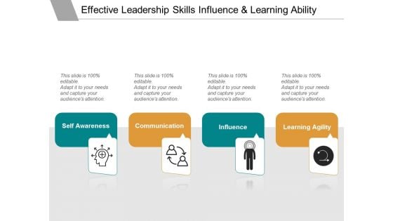 Effective Leadership Skills Influence And Learning Ability Ppt PowerPoint Presentation Ideas Slides