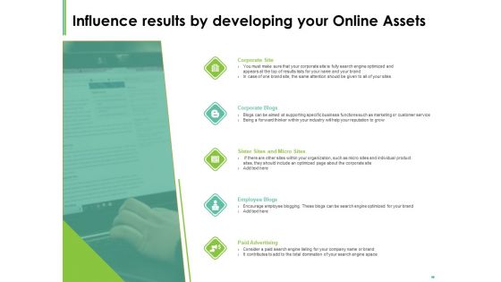 Effective Management Influence Results By Developing Your Online Assets Ppt Show PDF