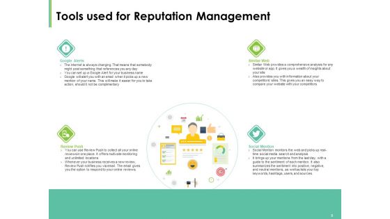 Effective Management Of Brand Reputation Ppt PowerPoint Presentation Complete Deck With Slides