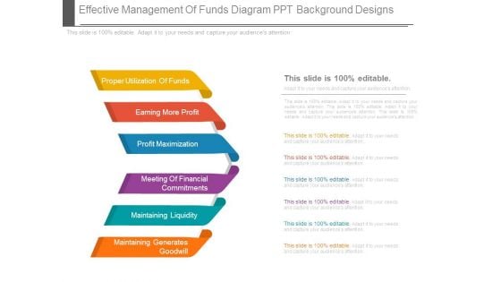 Effective Management Of Funds Diagram Ppt Background Designs