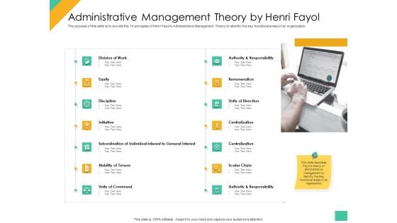 Effective Management Styles For Leaders Administrative Management Theory By Henri Fayol Themes PDF