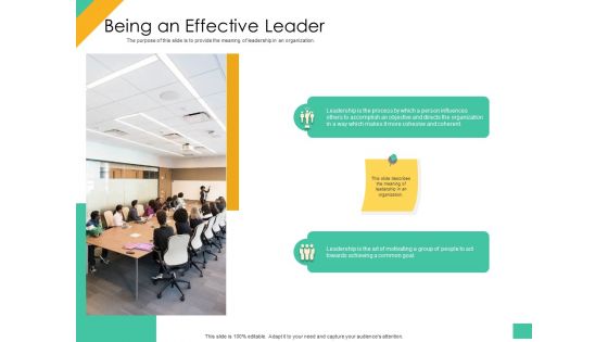 Effective Management Styles For Leaders Being An Effective Leader Template PDF