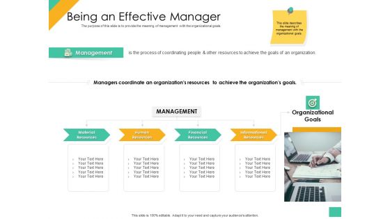 Effective Management Styles For Leaders Being An Effective Manager Clipart PDF