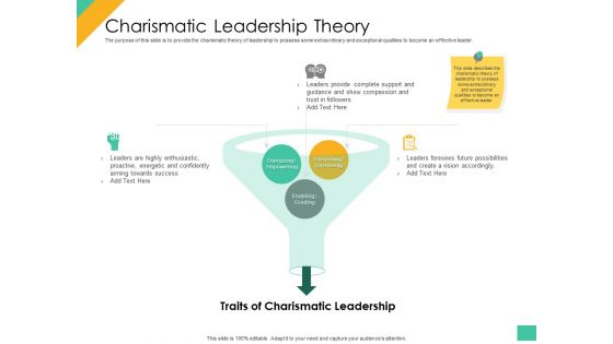 Effective Management Styles For Leaders Charismatic Leadership Theory Designs PDF