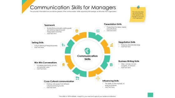 Effective Management Styles For Leaders Communication Skills For Managers Ideas PDF