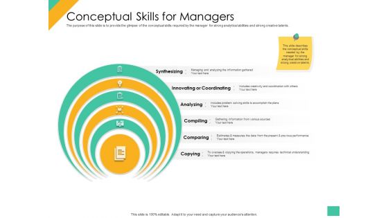 Effective Management Styles For Leaders Conceptual Skills For Managers Ideas PDF