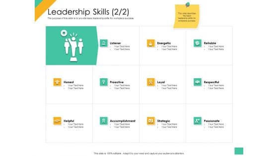 Effective Management Styles For Leaders Leadership Skills Strategic Topics PDF