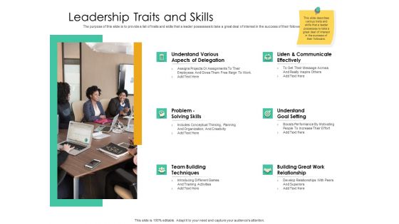 Effective Management Styles For Leaders Leadership Traits And Skills Rules PDF