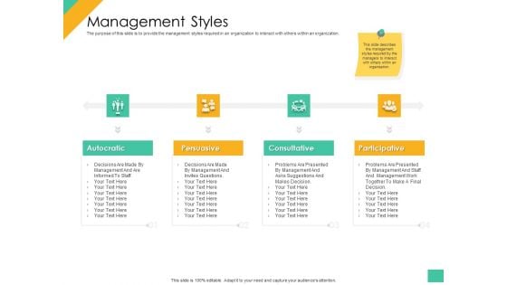 Effective Management Styles For Leaders Management Styles Summary PDF