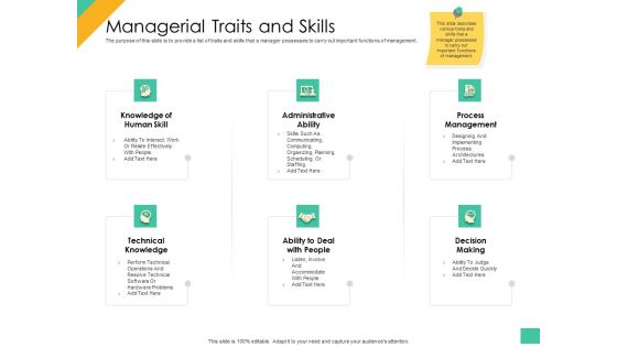 Effective Management Styles For Leaders Managerial Traits And Skills Inspiration PDF