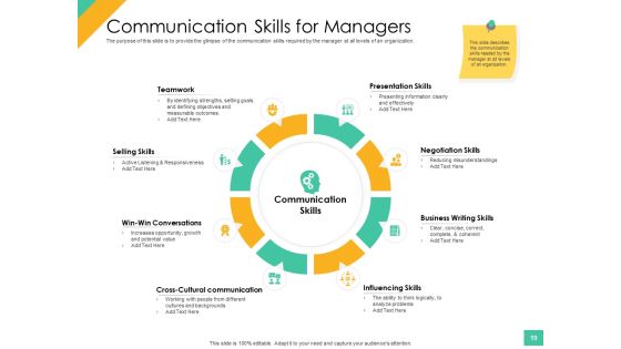 Effective Management Styles For Leaders Ppt PowerPoint Presentation Complete Deck With Slides Slide19
