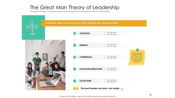 Effective Management Styles For Leaders Ppt PowerPoint Presentation Complete Deck With Slides Slide31
