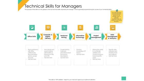 Effective Management Styles For Leaders Technical Skills For Managers Introduction PDF Effective Management Styles For Leaders Technical Skills For Managers Introduction PDF