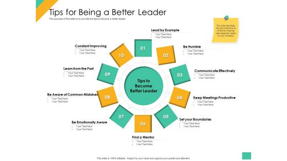 Effective Management Styles For Leaders Tips For Being A Better Leader Pictures PDF