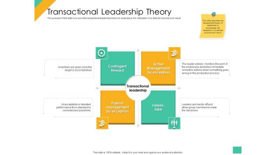 Effective Management Styles For Leaders Transactional Leadership Theory Professional PDF