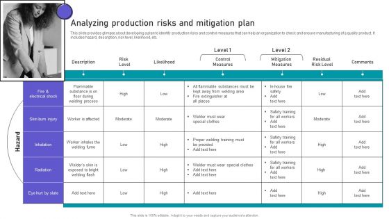 Effective Manufacturing Planning And Control Administration System Analyzing Production Risks And Mitigation Themes PDF