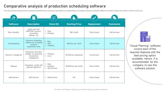 Effective Manufacturing Planning And Control Administration System Comparative Analysis Of Production Introduction PDF