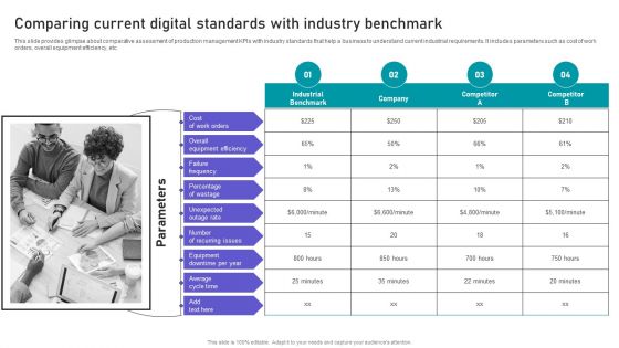 Effective Manufacturing Planning And Control Administration System Comparing Current Digital Standards Introduction PDF