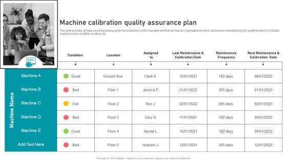 Effective Manufacturing Planning And Control Administration System Machine Calibration Infographics PDF