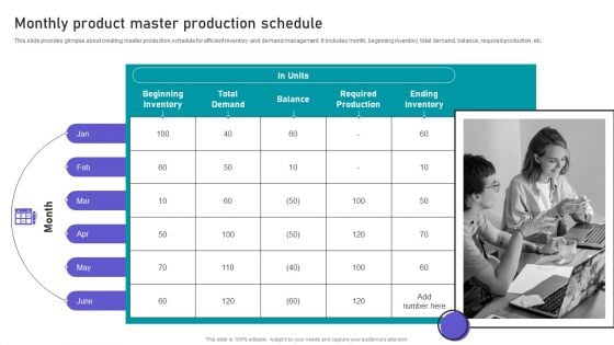 Effective Manufacturing Planning And Control Administration System Monthly Product Master Ideas PDF