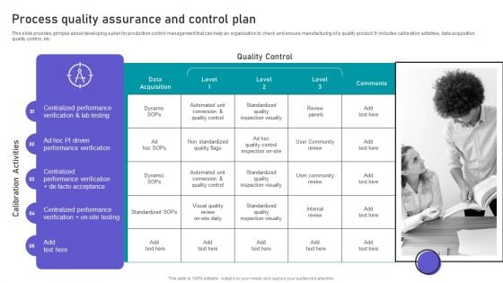 Effective Manufacturing Planning And Control Administration System Process Quality Assurance And Control Sample PDF