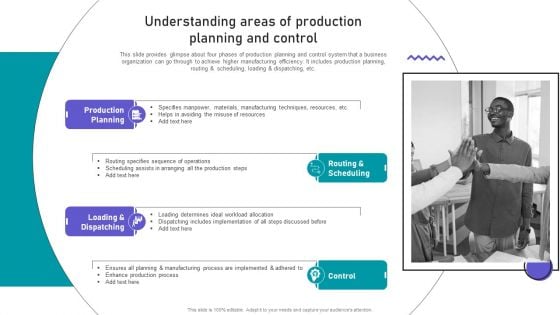 Effective Manufacturing Planning And Control Administration System Understanding Areas Of Production Diagrams PDF