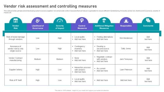 Effective Manufacturing Planning And Control Administration System Vendor Risk Assessment And Controlling Introduction PDF