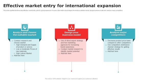 Effective Market Entry For International Expansion Clipart PDF