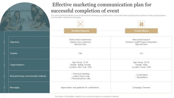 Effective Marketing Communication Plan For Successful Completion Of Event Structure PDF