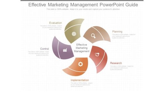 Effective Marketing Management Powerpoint Guide