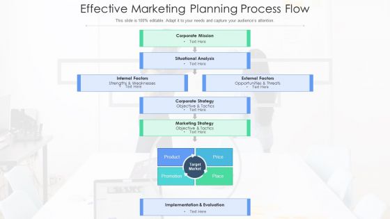 Effective Marketing Planning Process Flow Ppt Outline Styles PDF