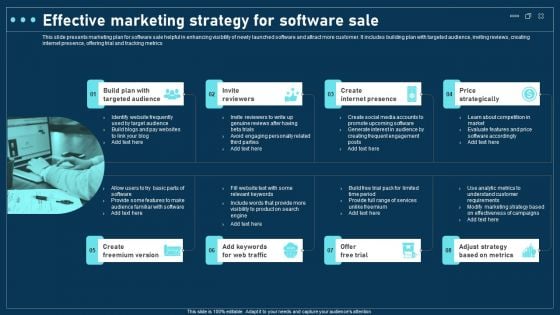 Effective Marketing Strategy For Software Sale Rules PDF Effective Marketing Strategy For Software Sale Rules PDF
