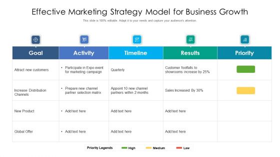 Effective Marketing Strategy Model For Business Growth Ppt PowerPoint Presentation Gallery Layout PDF