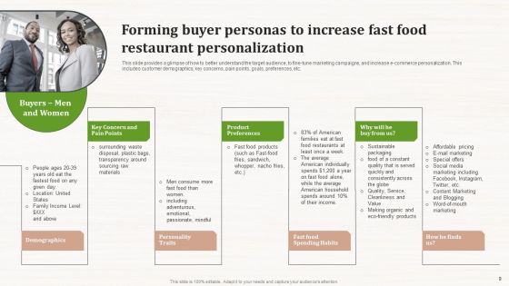 Effective Marketing Techniques For Food Businesses Ppt PowerPoint Presentation Complete Deck With Slides