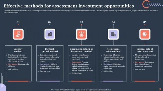 Effective Methods For Assessment Investment Opportunities Themes PDF Effective Methods For Assessment Investment Opportunities Themes PDF
