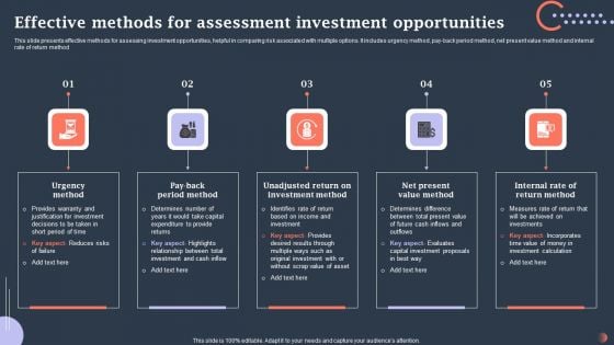 Effective Methods For Assessment Investment Opportunities Themes PDF