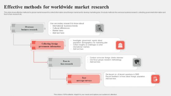 Effective Methods For Worldwide Market Research Professional PDF