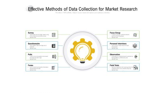 Effective Methods Of Data Collection For Market Research Ppt PowerPoint Presentation File Professional